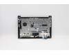 Lenovo 5M11A35126 MECH_ASM KBD EURO ENG BL(Pri)Pat FPRUSBK