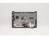 Lenovo 5M11A35195 MECH_ASM KBD EURO ENG BL(Pri) Tex US BK