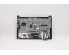 Lenovo 5M11A35230 MECH_ASM KBD EURO ENG BL(Sun)Tex FPRUSBK