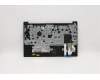 5M11A35741 Lenovo MECH_ASM KB LA SPA(P)UK BK