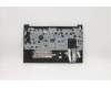 Lenovo 5M11A36092 MECH_ASM KB GER BKLT(P)UK BK