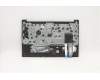Lenovo 5M11A36314 MECH_ASM KB ITA BKLT(P)FPR UK BK