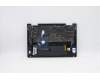 Lenovo 5M11A36948 MECH_ASM FRU BLT KYB US Eng,Cc,WFC,nFPR