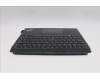 5M11A36985 Lenovo MECH_ASM Backlit KB BRL FPR Black