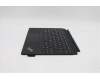 5M11A37004 Lenovo MECH_ASM Backlit KB LA Spanish FPR Black