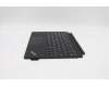 5M11A37008 Lenovo MECH_ASM Backlit KB Russian FPR Black