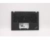 Lenovo 5M11A37242 MECH_ASM KBDW/C CZE/SLK BKLT(SUN) UK BK