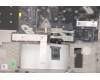 LENOVO 5M11A37252 MECH_ASM KBDW/C ENG BKLT(CHY) US BK
