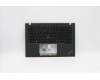 Lenovo 5M11A37575 MECH_ASM KBDW/C EUR ENG BKLT(SUN)WW USBK