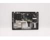 Lenovo 5M11A37672 MECH_ASM KBDW/C LA SPA BKLT(CHY)WW UK BK