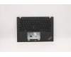 Lenovo 5M11A37734 MECH_ASM KBDW/C SWE/FIN BKLT(SUN)WW UKBK