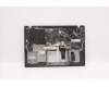 Lenovo 5M11A37736 MECH_ASM KBDW/C SWS BKLT(CHY)WW UK BK