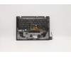 Lenovo 5M11B38322 MECH_ASM GRP,KBD,BZL,GER,WL,BK,CHY