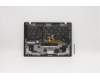 Lenovo 5M11B38388 MECH_ASM GRP,KBD,BZL,DEN,WW,BK,CHY