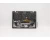 Lenovo 5M11B38394 MECH_ASM GRP,KBD,BZL,GER,WW,BK,CHY