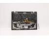 Lenovo 5M11B38411 MECH_ASM GRP,KBD,BZL,SWS,WW,BK,CHY