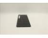 Lenovo 5M11C16664 MECH_ASM Think Dust Shield Kit,13.6L,HK