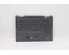 Lenovo 5M11C41045 MECH_ASM KBD BZL,WL,GY,SRX,SWE/FIN