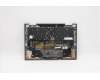 Lenovo 5M11C41060 MECH_ASM KBD BZL,WW,GY,SRX,ENG