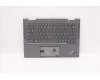Lenovo 5M11C41063 MECH_ASM KBD BZL,WW,GY,SRX,LA SPA