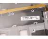 Lenovo 5M11C41063 MECH_ASM KBD BZL,WW,GY,SRX,LA SPA