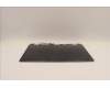 5M11C41111 Lenovo MECH_ASM 14\"WUXGA,AG,HYB,GY,LBO/AUO