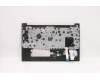Lenovo 5M11C43608 MECH_ASM KB C EUROENG BKLT(PMX)PT US BK