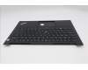 Lenovo 5M11C47376 MECH_ASM KB C IND ENG(SRX)PT FPR USBK