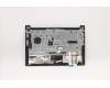 Lenovo 5M11C47630 MECH_ASM KB C HUN BKLT(PMX)PT FPR UKBK