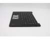 Lenovo 5M11C53227 MECH_ASM GRP KBD BZL,058 FRA,WL,DB,CHY
