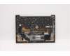 Lenovo 5M11C53273 MECH_ASM GRP KBD BZL,EURO ENG,WW,DB,CHY