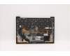 Lenovo 5M11C53287 MECH_ASM GRP KBD BZL,NORDIC,WW,DB,CHY