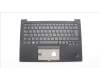 Lenovo 5M11C53292 MECH_ASM GRP KBD BZL,SWE/FIN,WW,DB,CHY