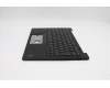 Lenovo 5M11C53301 MECH_ASM GRP KBD BZL,BEL,WL,DB,SUN