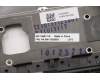 Lenovo 5M11C53303 MECH_ASM GRP KBD BZL,BUL,WL,DB,SUN