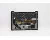 Lenovo 5M11C53325 MECH_ASM GRP KBD BZL,RUS,WL,DB,SUN