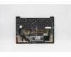 Lenovo 5M11C53337 MECH_ASM GRP KBD BZL,BEL,WW,DB,SUN