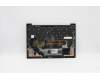 5M11C53346 Lenovo MECH_ASM GRP KBD BZL,FRA,WW,DB,SUN