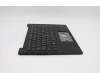 Lenovo 5M11C53351 MECH_ASM GRP KBD BZL,HUN,WW,DB,SUN