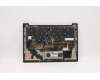 Lenovo 5M11C53357 MECH_ASM GRP KBD BZL,LA SPA,WW,DB,SUN
