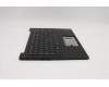 Lenovo 5M11C53357 MECH_ASM GRP KBD BZL,LA SPA,WW,DB,SUN