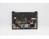 Lenovo 5M11C53359 MECH_ASM GRP KBD BZL,NORDIC,WW,DB,SUN