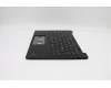Lenovo 5M11C53359 MECH_ASM GRP KBD BZL,NORDIC,WW,DB,SUN