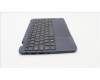 Lenovo 5M11C85600 MECH_ASM FRASMKB BEL CcCp BK NWW NWL Ch