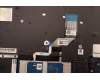Lenovo 5M11C86112 MECH_ASM FRASMKB RUS CcCpWFCBKNWWNWL Ch