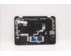 Lenovo 5M11C86136 MECH_ASM FRASMKB CZ/SLCcCpWFCBKNWWNWL Ch