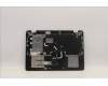 5M11C87735 Lenovo MECH_ASM BLKB Nordic w/PTC BK(W/FKB)