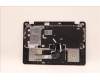 5M11C88833 Lenovo MECH_ASM BKLTKB KOR w/PT C BK(W/FKB)