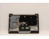 Lenovo 5M11F24216 MECH_ASM FRU KB w/Cc UK(Chi)UK BK