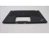 Lenovo 5M11F24568 MECH_ASM KBD/C EURO ENG BKLT (SUN) USBK